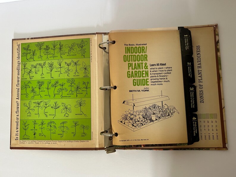 May include: An open vintage gardening guide with a green and brown cover. The left page features a chart of seedlings, while the right page displays the title "Indoor/Outdoor Plant & Garden Guide" and a diagram of plants under a grow light.