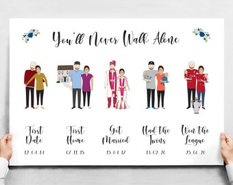 Personalised Life Story, Love Story, Family Timeline, Family Picture, Family Portrait, Storyboard,