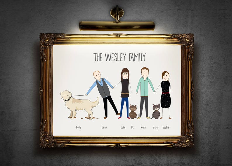 Personalised Family Portrait, Custom Family Picture, Personalised Print, Unique Character drawing, Bespoke Family Cartoon, Christmas Gift image 3