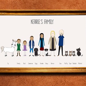 Personalised Canvas Family Portrait Illustration, Custom Family Picture on Canvas, Unique Character Drawing Canvas, Bespoke Family Cartoon image 2