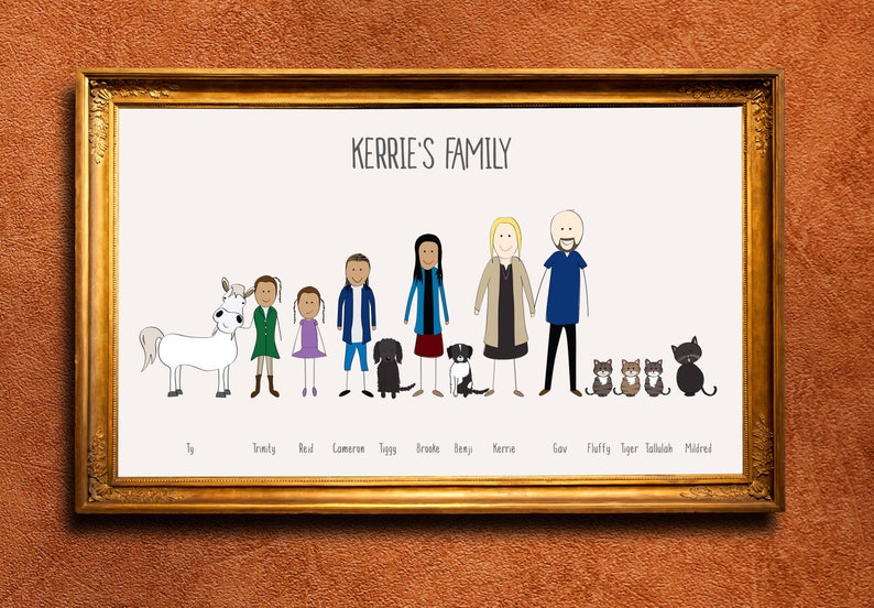 Personalised Canvas Family Portrait Illustration, Custom Family Picture on Canvas, Unique Character Drawing Canvas, Bespoke Family Cartoon image 2
