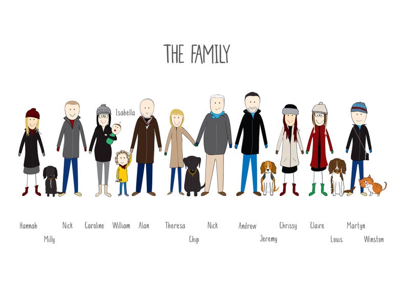 Personalised Family Portrait, Custom Family Picture, Personalised Print, Unique Character drawing, Bespoke Family Cartoon, Christmas Gift image 4