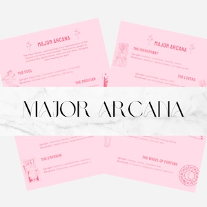 Major Arcana Meanings Printable Page, Tarot Cheat Sheet- Pink