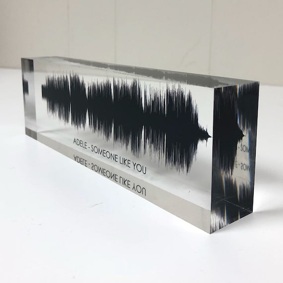 Unique Christmas Gifts, Sound Wave Prints for Christmas | PAPER