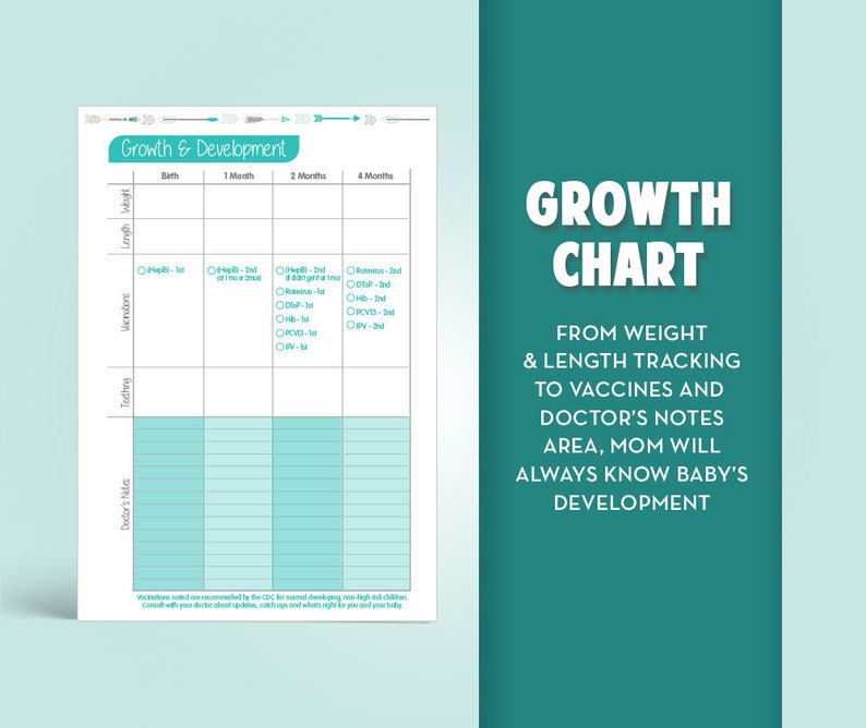 Baby Journal, Baby Routine, Baby Boy Shower Gift, Baby Shower, Baby