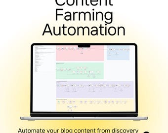 AI Blog Content Automation, RSS Feeds, SEO, n8n Workflow