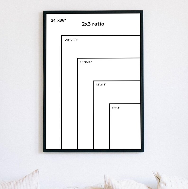 The image is a framed size comparison chart that provides the dimensions of various objects in inches, ranging from 20 to 36.