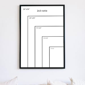 The image is a framed size comparison chart that provides the dimensions of various objects in inches, ranging from 20 to 36.