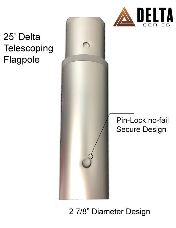25' Delta Pinlock TELESCOPING Flag Pole freedom Edition black Etsy