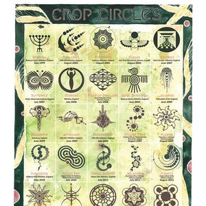 Crop Circles Poster, Crop Circles Art, Flying Saucer Poster, UFO Poster, Alien Poster image 1