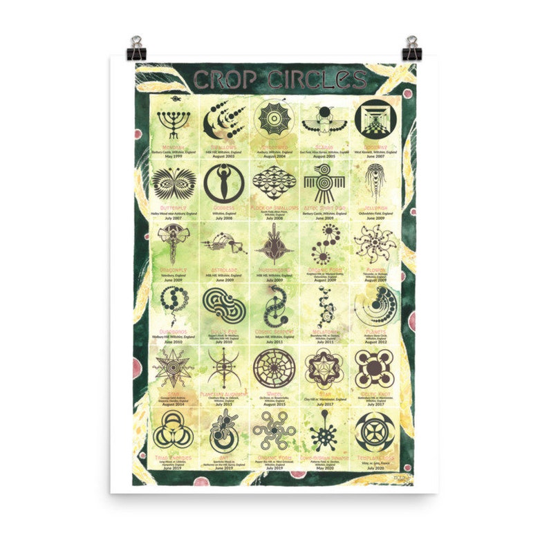 Crop Circles Poster, Crop Circles Art, Flying Saucer Poster, UFO Poster, Alien Poster image 3