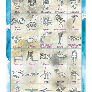 Nazca Lines Poster, Archaeology Poster, Peruvian Geoglyphs Art Poster
