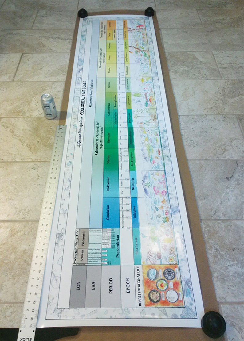 Geological Time Scale LARGE 82x 21 Panoramic Poster | Etsy