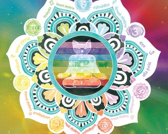 Yoga Print, Yoga Chakra Chart, 7 Chakras Yoga Print, Asanas Spiritual Decor Yoga Gift, Yoga Poses Chart Art (Rainbow Version)