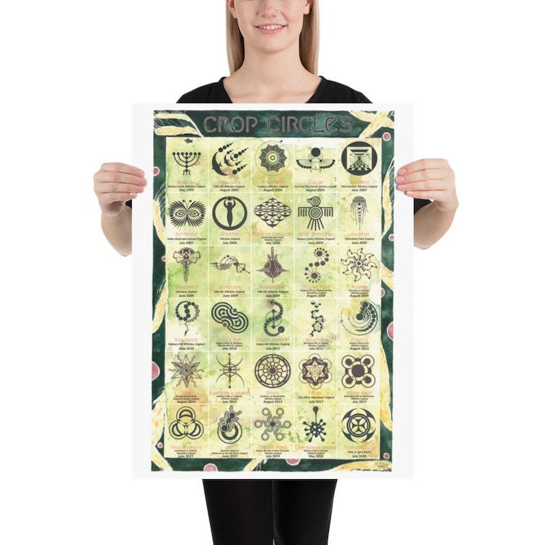 Crop Circles Poster, Crop Circles Art, Flying Saucer Poster, UFO Poster, Alien Poster image 2