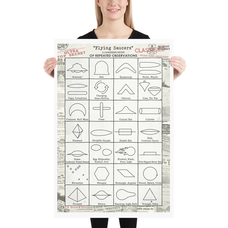 Flying Saucer Poster, UFO Shapes Poster, Flying Saucers UFO Identification Chart 24×36 inches