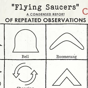 Flying Saucer Poster, UFO Shapes Poster, Flying Saucers UFO Identification Chart image 4