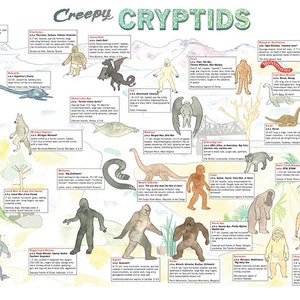 Creepy Cryptids, Bigfoot Art Poster, Sasquatch Art Poster, Loch Ness Monster Art Poster, Yeti Art Poster, Cryptozoology Monsters, Paranormal