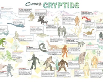 Creepy Cryptids, Bigfoot Art Poster, Sasquatch Art Poster, Loch Ness Monster Art Poster, Yeti Art Poster, Cryptozoology Monsters, Paranormal