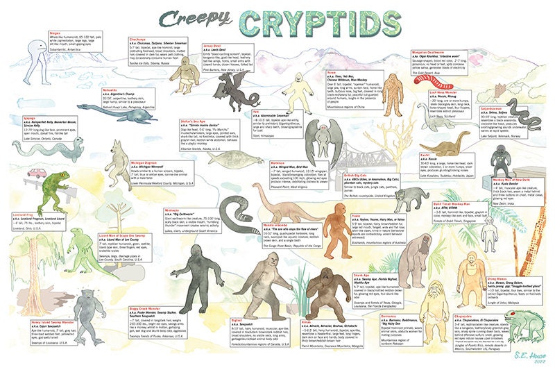 Creepy Cryptids, Bigfoot Art Poster, Sasquatch Art Poster, Loch Ness ...