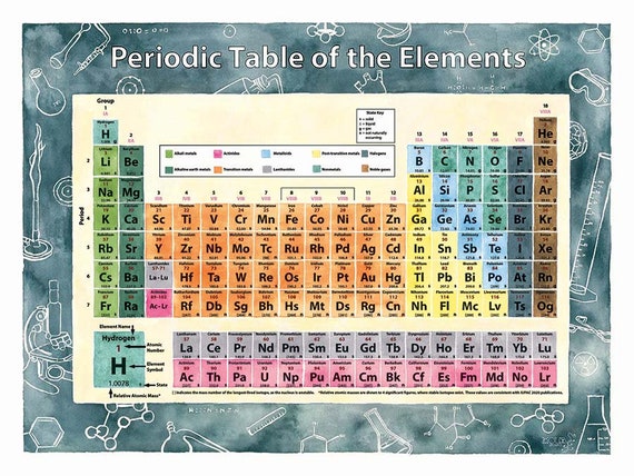 Periodensystem Poster 152x102cm - Wissenschaftliche Wanddekoration Für Klassenzimmer & Wohnzimmer