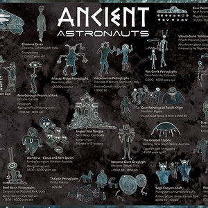 Ancient Astronauts Alien Poster, UFO Alien Art Poster