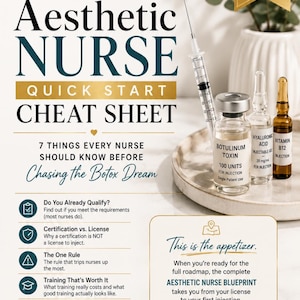 Op de afbeelding: Een document getiteld The Aesthetic Nurse Quick Start Cheat Sheet met tekst over verpleegkundige vereisten, certificering en training. Naast de tekst staan een injectiespuit en drie glazen flesjes met de labels Botulinum Toxin, Hyaluronic Acid en Vitamin B12.