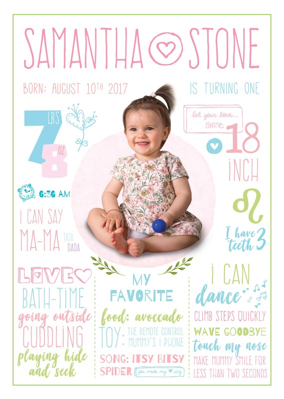 First Birthday Girl Milestone Chalkboard Sign Personalized Baby Infographic Pink White Year in Review Infographic Resume Instant Download Etsy