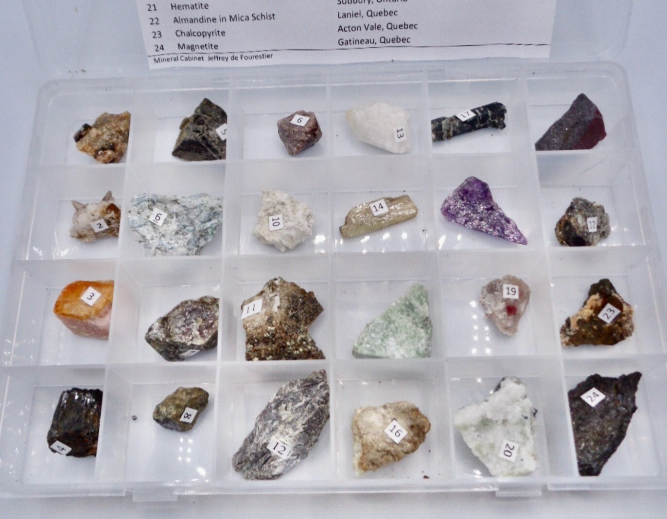 Top 12 Beautiful Gemstones and Rock Collection Display Designs