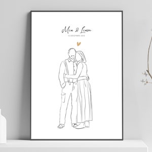 póster de pareja para personalizar • ilustración de retrato personalizado