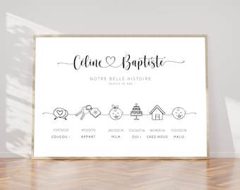 Personalized couple poster "Life Line" • Christmas gift for couples • The story of our lovely couple
