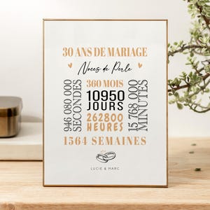 Póster personalizado de aniversario de boda de pareja • 20 años de boda de porcelana