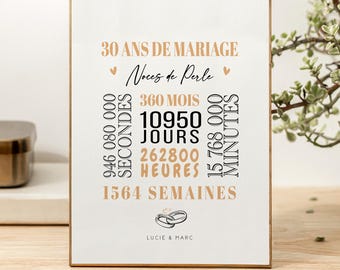 Love Poster