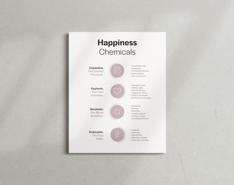 Happiness Chemicals Mental Health Wellness Depression Anxiety Education Infographic Design Wall Decor Printable Instant Digital Download