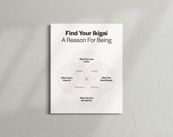 Find Your Ikigai Purpose Passion Mission Profession Vocation Education Infographic Design Wall Decor Printable Instant Digital Download