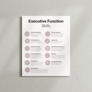 Op de afbeelding: Een wit vel papier met de titel "Uitvoerende functies" en een lijst met vaardigheden met pictogrammen en beschrijvingen. De vaardigheden omvatten responsinhibitie, tijdmanagement, werkgeheugen, organisatie, emotionele controle, doelgerichte volharding, volgehouden aandacht, flexibiliteit, taakinitiatie, planning/prioritering en metacognitie.