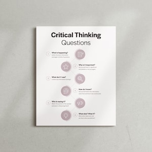 May include: A white sheet of paper with the title "Critical Thinking Questions" and a list of questions with icons. The questions are: What is happening? Why is it important? What don't I see? How do I know? Who is saying it? What about it?"