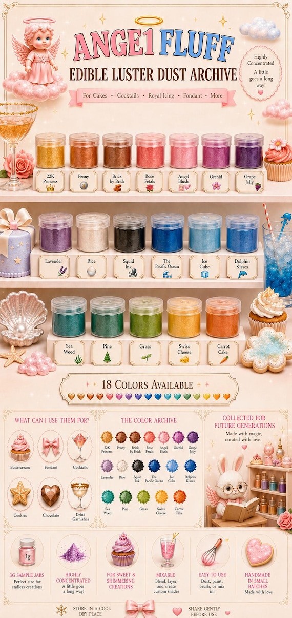 Edible Luster Dust for Gumpaste, Royal Icing, Fondant, Drinks, Airbrushing, Cake, Cocktails, Drinks, etc.