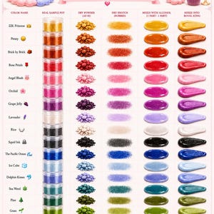 K&ouml;nnte beinhalten: Eine Produkt&uuml;bersicht mit dem Titel Angel Fluff Edible Luster Dust Archive, die 18 Farben essbaren Glanzstaub in Probent&ouml;pfen, als Pulver, als Abrieb, mit Alkohol gemischt und in Zuckerglasur zeigt, inklusive Symbolen und Anwendungshinweisen.