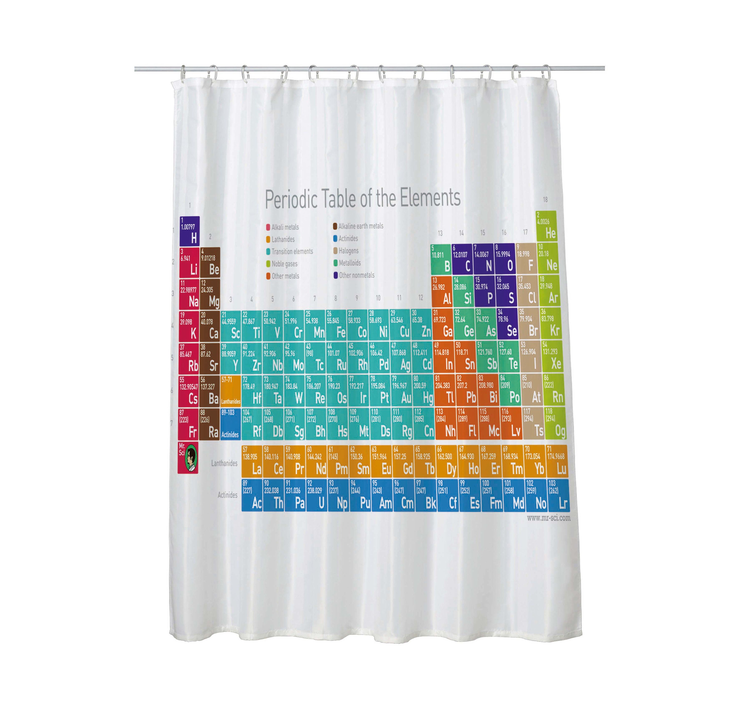 Periodic Table Shower Curtain Etsy