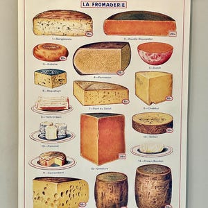 Arte de estilo vintage: Póster decorativo de papel de Cavallini and Co. de La Fromagerie con bastidores de madera hechos a mano.