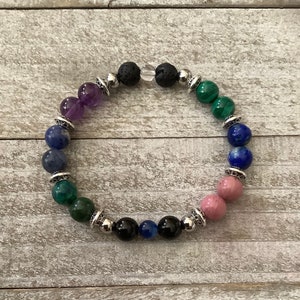 Vitality system bracelet outlet
