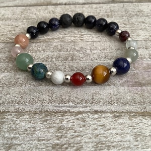 Solar System Bracelet, Planetary Bracelet, Chakra Bracelet, Galaxy Bracelet, Astronomy Bracelet, Mercury Retrograde Bracelet