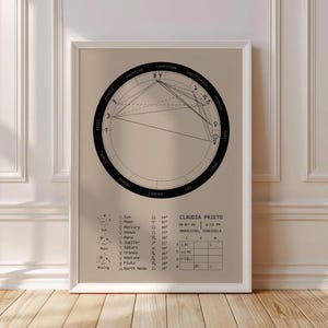 Affiche verticale mate impression carte du ciel personnalisée, art mural astrologie personnalisé, thème natal, soleil lune levant, cadeau unique, soleil lune levant