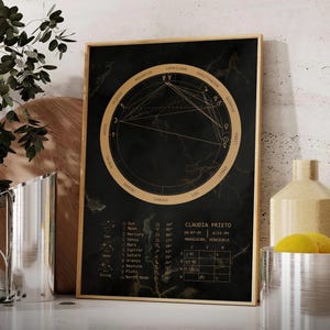 Impresión de carta natal de mármol personalizada, arte de pared astrológico personalizado, póster de carta natal con sol, luna y ascendente, regalo astrológico único