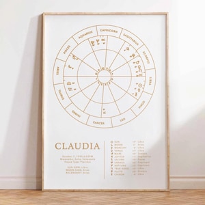 Art mural affiche carte du ciel personnalisée | Impression d'archives mate premium | Plusieurs tailles | Art esthétique moderne du zodiaque | Cadeau astrologie