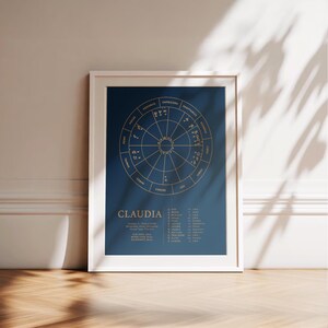 Astral Chart Print | Custom Natal Chart Framed | Personalized Birth Chart Art Design Framed Print Birth Announcement Sign | Zodiac Art