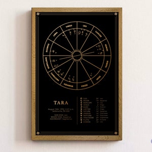 Custom Birth Chart Natal Sign | Digital Astrology Natal Chart Download | Zodiac Star Map Wall Art | Personalized Gift Idea | Astrologer Gift