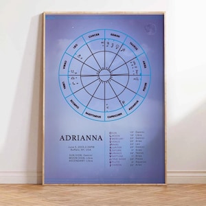 Carte natale personnalisée | Carte du ciel natale d'astrologie | Art mural carte du zodiaque | Idée cadeau personnalisée | Cadeau d'astrologie | Thème natal
