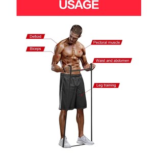 May include: A person using a black resistance band for exercise. The band is attached to a door frame and the person is using it to work out their deltoids, biceps, pectoral muscles, waist and abdomen, and legs.